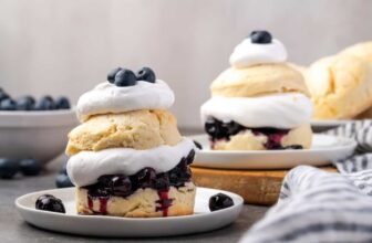 Blueberry Shortcake (Straightforwar...