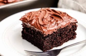 Straightforward Chocolate Cake (9&#...