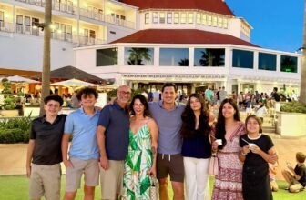 9.5 Friday Faves – The Fitnes...