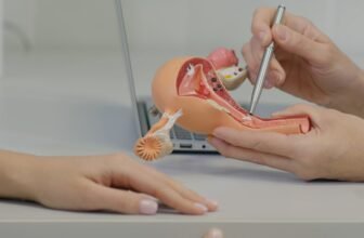 Making ready for Uterine Prolapse S...