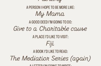 New 12 months’s Resolutions – S...