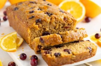 Cranberry Orange Bread
